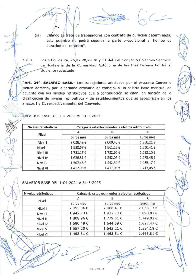 Convenio de hostelería en Baleares 2023 Descarga el PDF con todas las