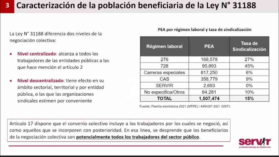 Guía Sobre Convenios Colectivos: Tipos, Importancia Y Función - Gestión ...